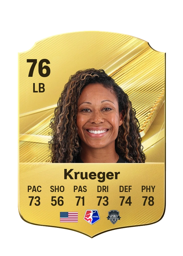 Casey Krueger, Common card, rated 76