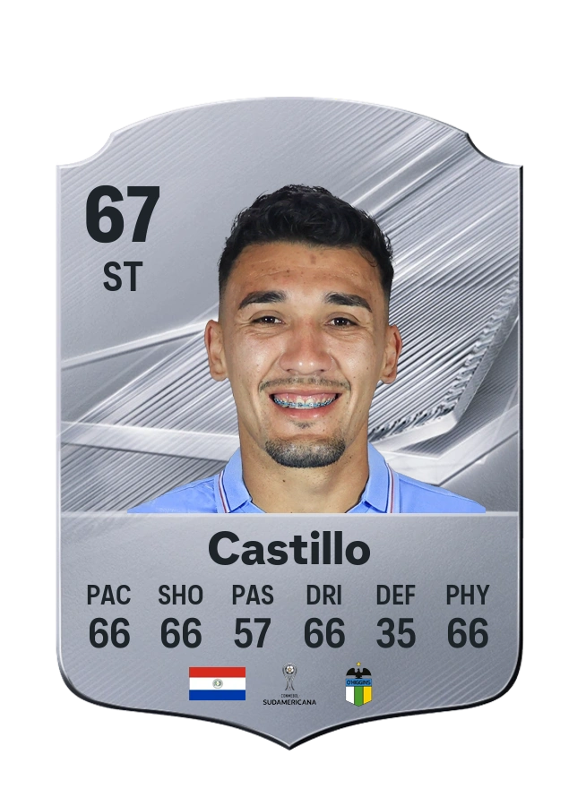 Arnaldo Castillo, Common card, rated 67