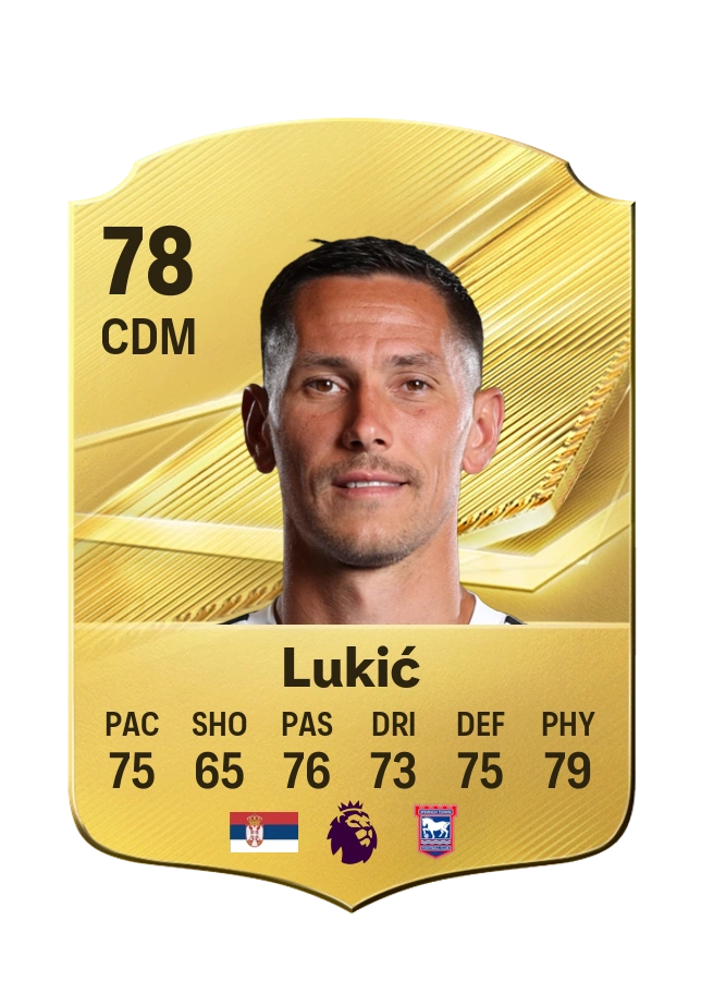 Saša Lukić, karta Common, ocena 78