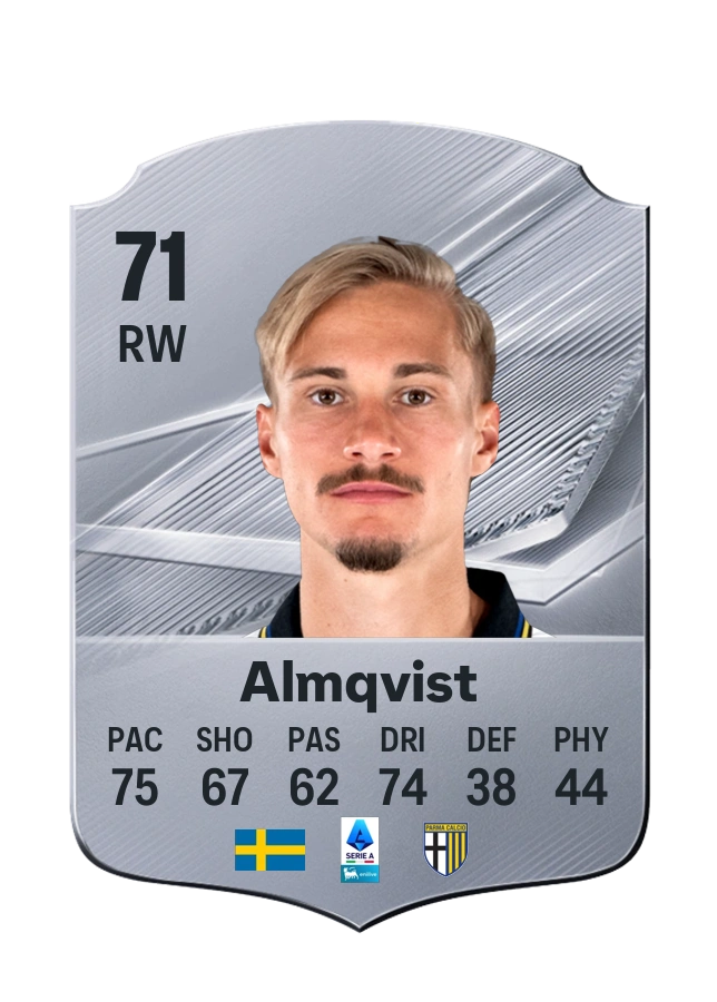 Carta Common di Pontus Almqvist, valutazione 71