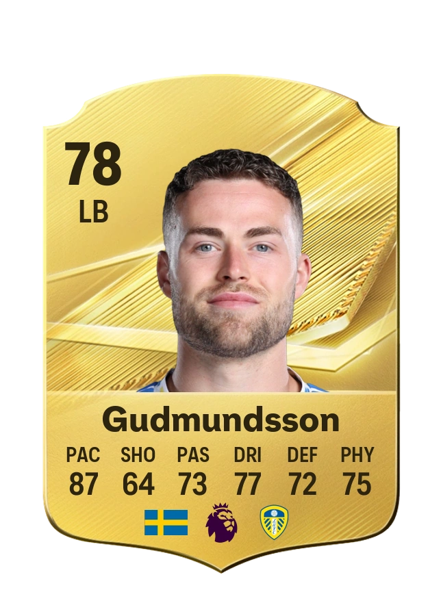 Gabriel Gudmundsson، بطاقة Common، بتقييم 78