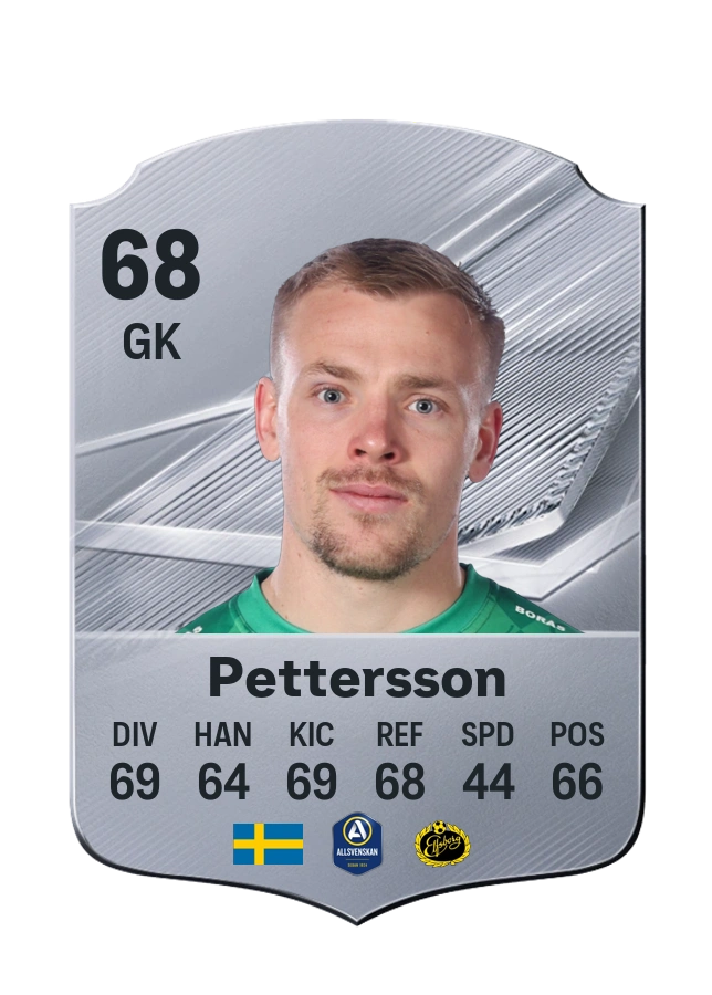 Common-Karte von Isak Pettersson, Wertung 68