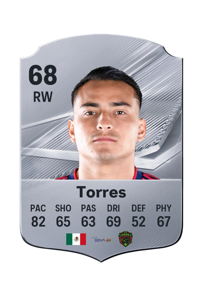 Jairo Torres, Common card, rated 68