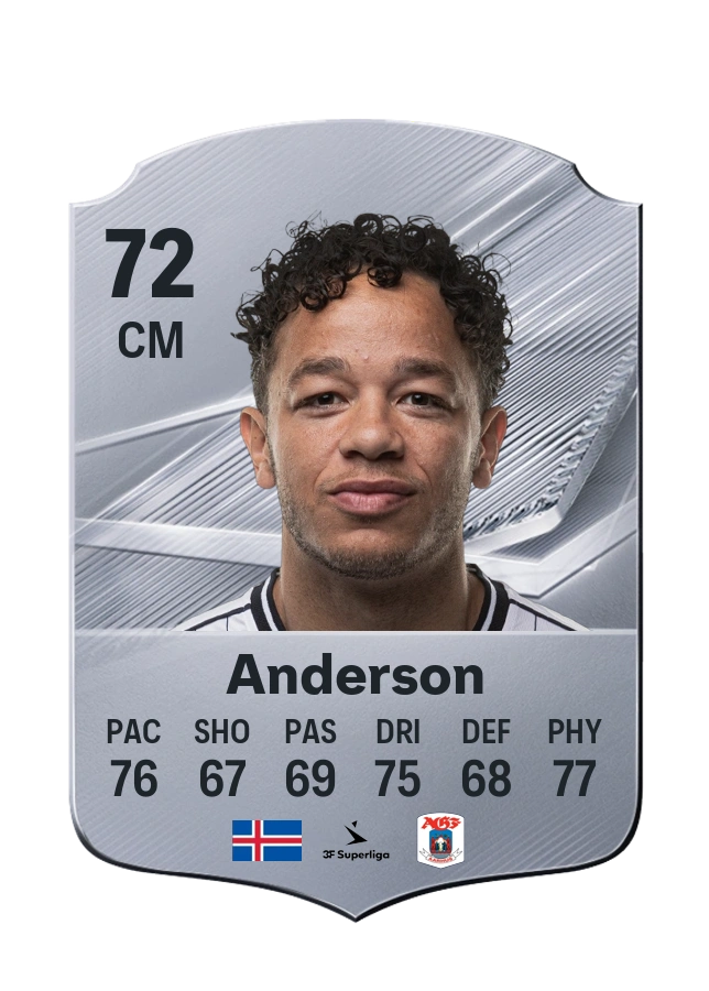 Carta Common de Mikael Anderson, overall 72