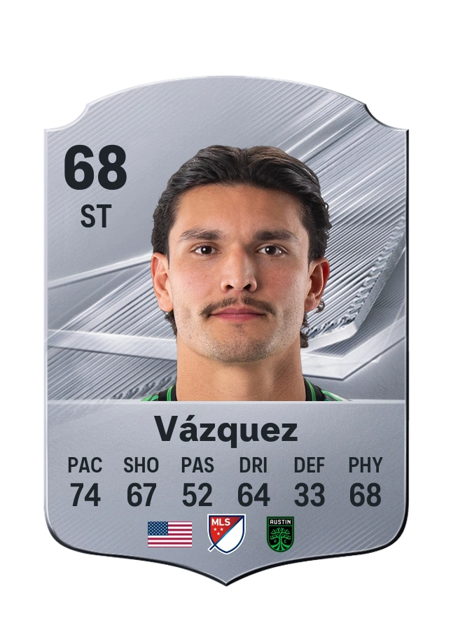 Brandon Vázquez, Common card, rated 68