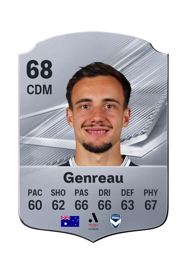 Denis Genreau, Common-kaart, rating 68
