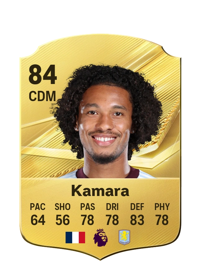 Common-Karte von Boubacar Kamara, Wertung 84