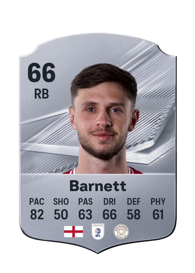 Ryan Barnett, Common kartı, reyting 66