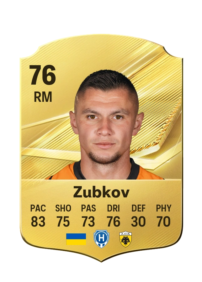 Carta Common de Oleksandr Zubkov, overall 76