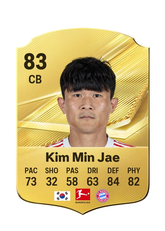 Common-Karte von Kim Min Jae, Wertung 83