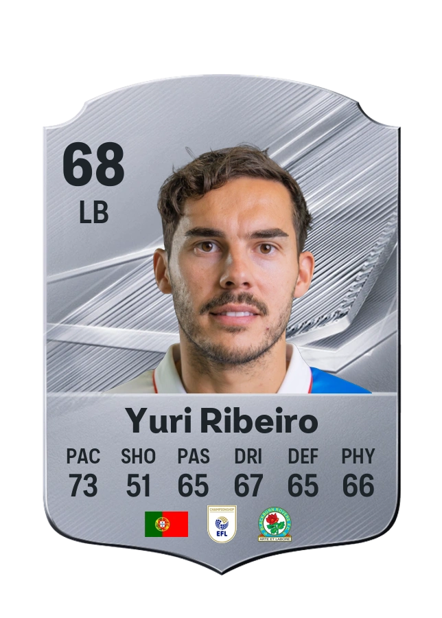 Yuri Ribeiro, Common card, rated 68