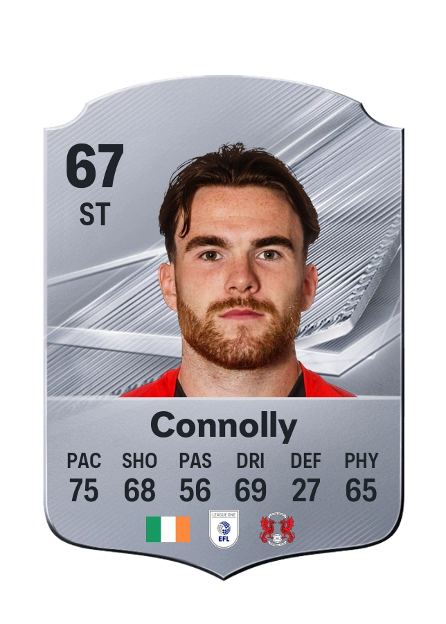 Carta Common di Aaron Connolly, valutazione 67