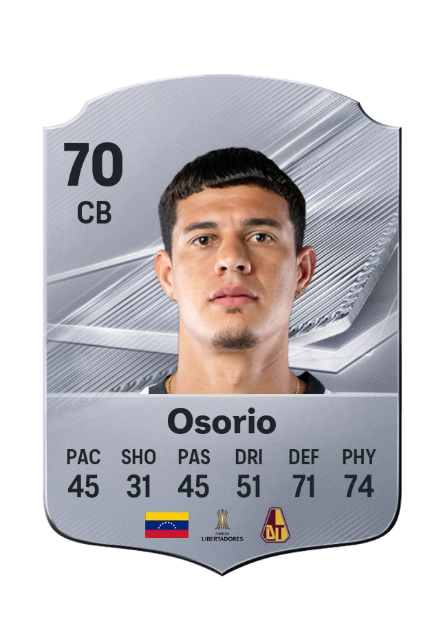 Yordan Osorio, Common card, rated 70