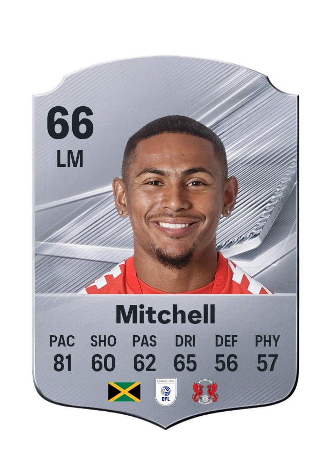 Carta Common di Demetri Mitchell, valutazione 66