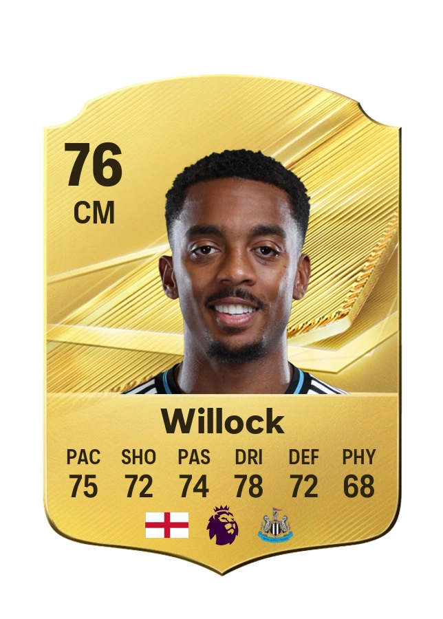 Joe Willock, karta Common, ocena 76