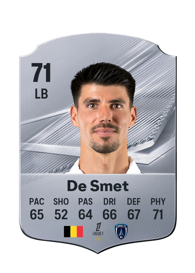 Thibault De Smet, Common card, rated 71