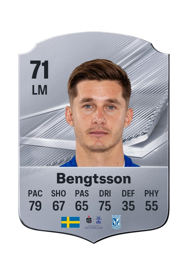 Leo Bengtsson, Common kartı, reyting 71