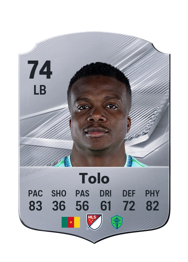 Nouhou Tolo, Common card, rated 74
