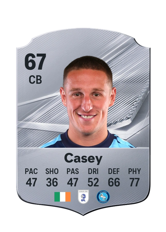 Dan Casey, Common card, rated 67