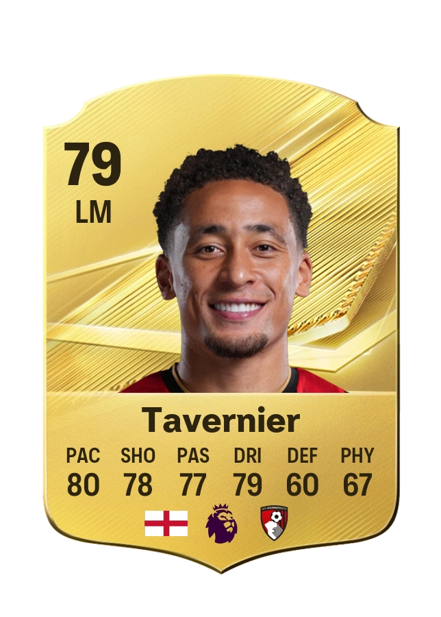 Marcus Tavernier, karta Common, ocena 79