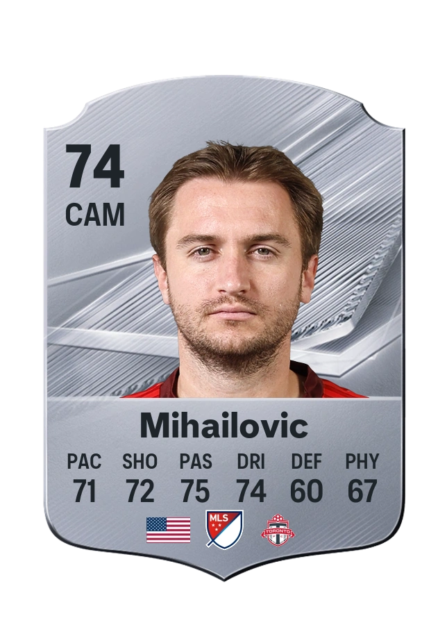 Djordje Mihailovic, Common-kaart, rating 74