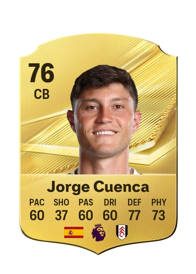 Jorge Cuenca, karta Common, ocena 76