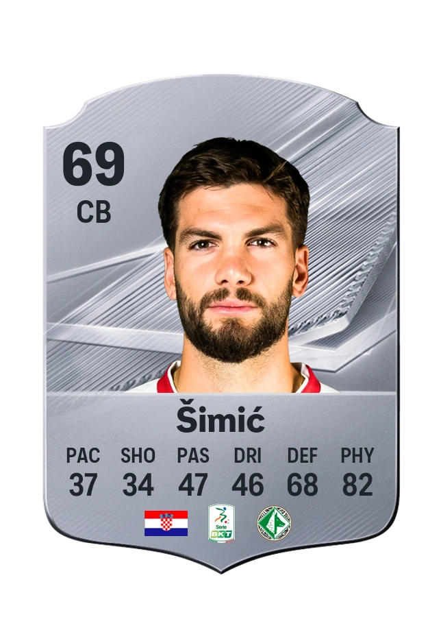 Lorenco Šimić, Common card, rated 69