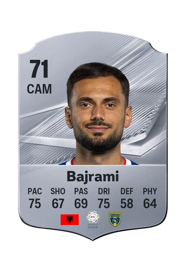 Carta Common di Nedim Bajrami, valutazione 71