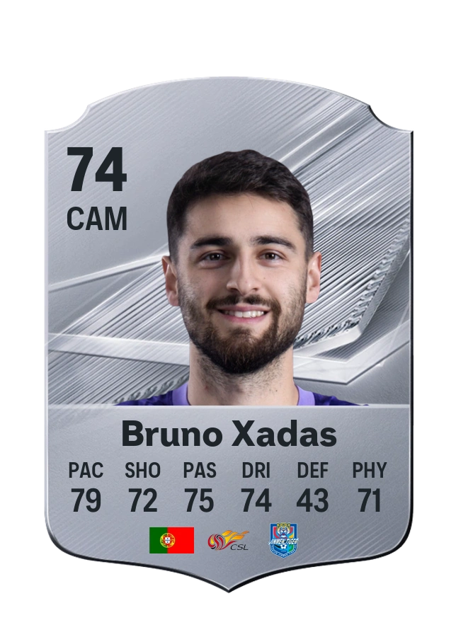 Bruno Xadas, Common card, rated 74