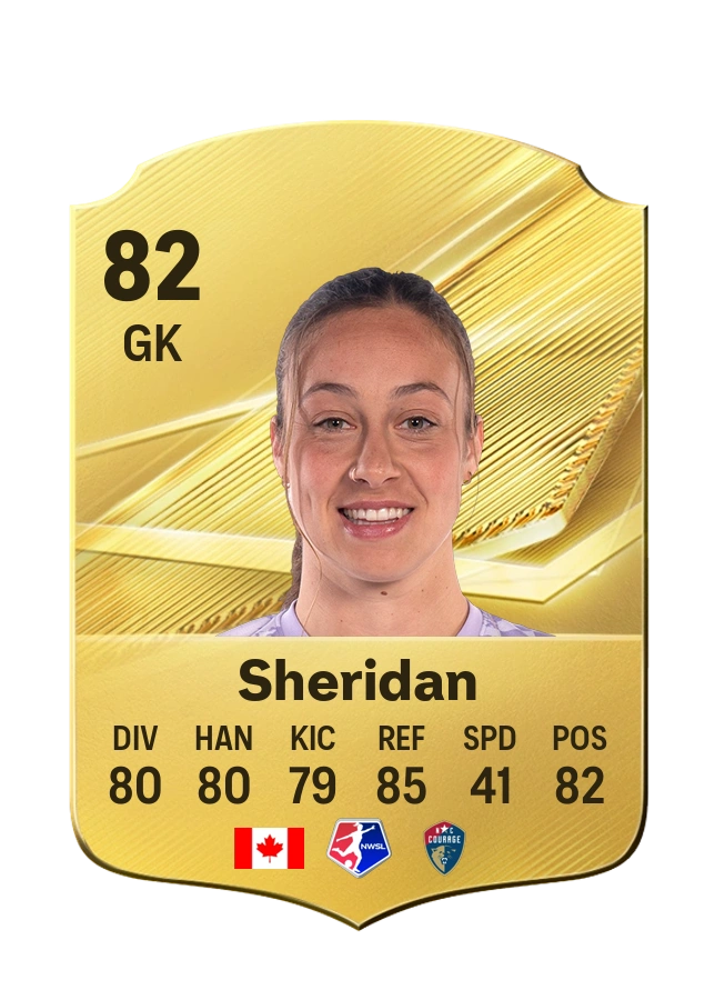 Kailen Sheridan, Common kartı, reyting 82