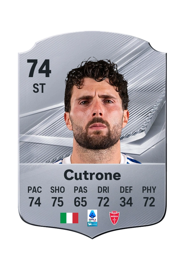 Common-Karte von Patrick Cutrone, Wertung 74
