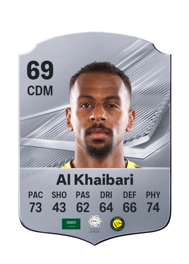 Abdullah Al Khaibari, Common kartı, reyting 69