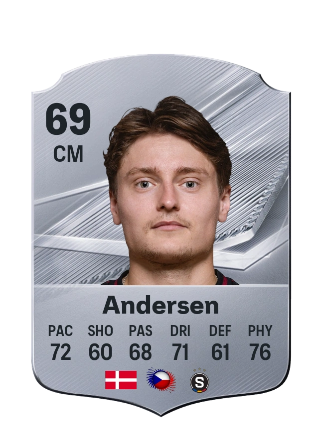 Magnus Kofod Andersen, karta Common, ocena 69