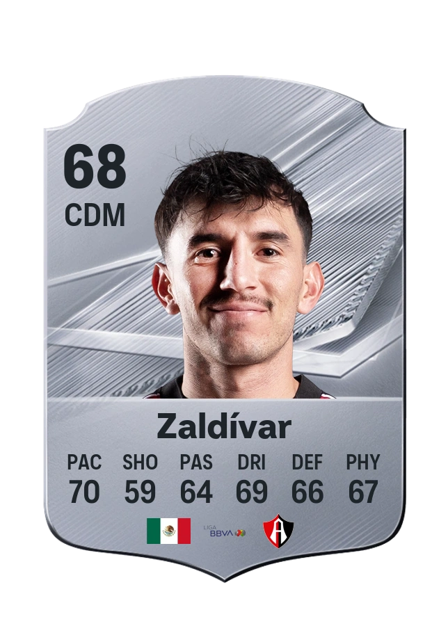 Edgar Zaldívar, Common card, rated 68