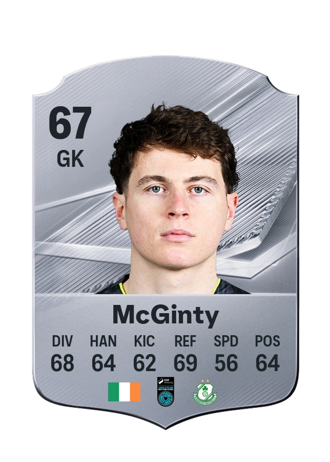 Ed McGinty, Common card, rated 67