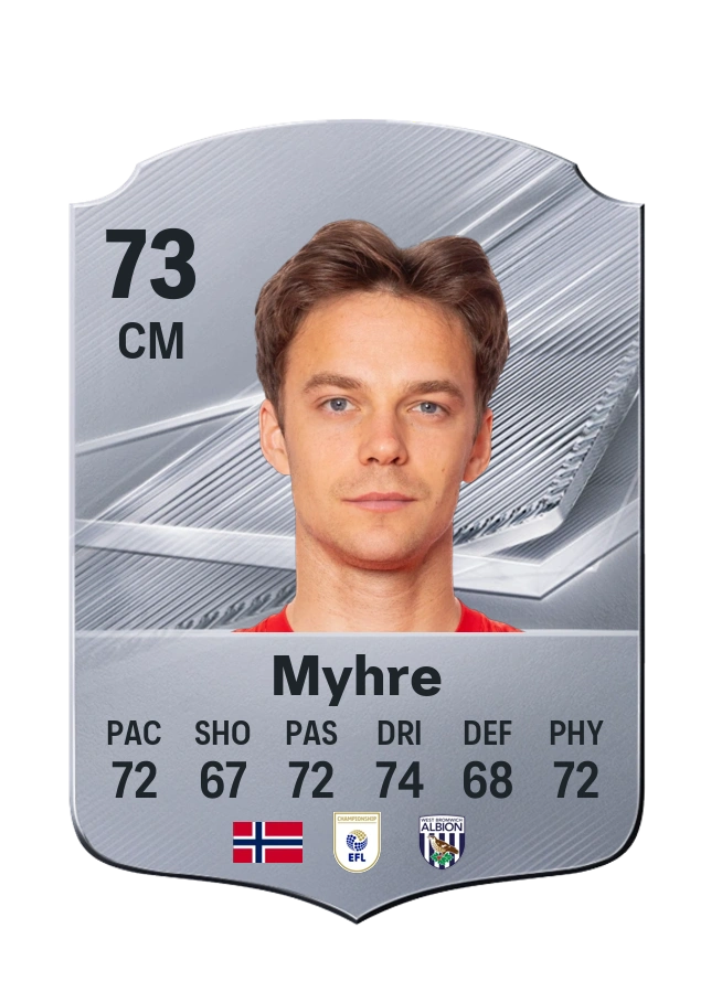 Carte Common de Felix Horn Myhre, note 73