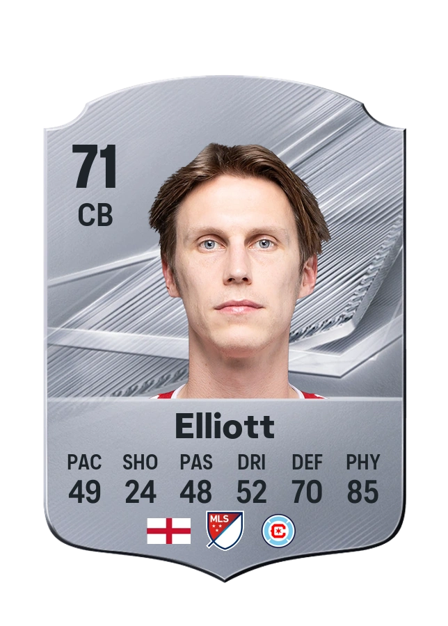 Jack Elliott, Common kartı, reyting 71