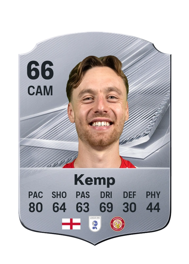 Carta Common de Dan Kemp, valoración 66