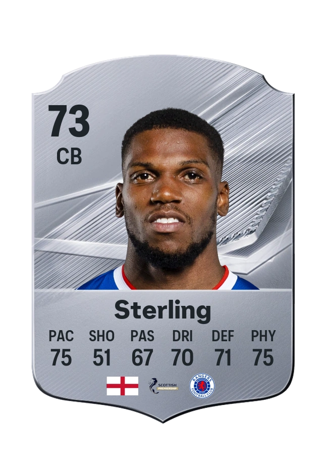 Dujon Sterling, karta Common, ocena 73
