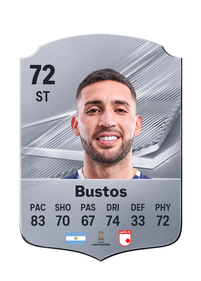 Nahuel Bustos, Common card, rated 72