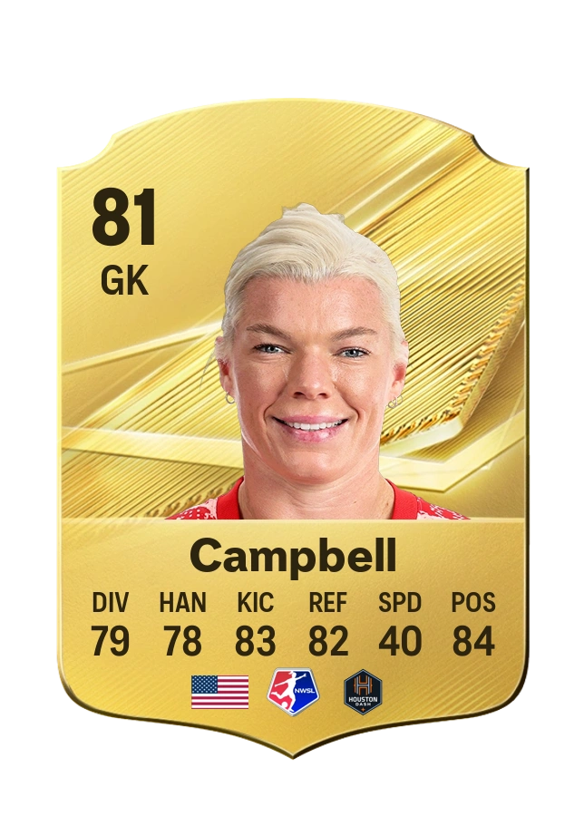 Carta Common di Jane Campbell, valutazione 81