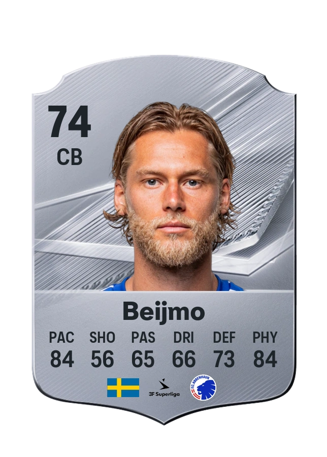 Felix Beijmo, Common kartı, reyting 74