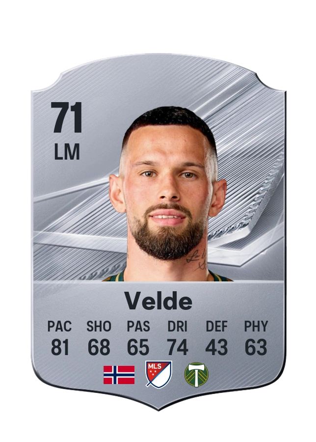 Kristoffer Velde, karta Common, ocena 71