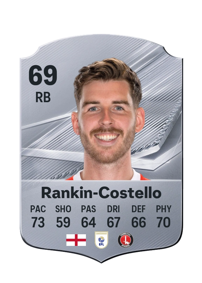 Carta Common di Joe Rankin-Costello, valutazione 69