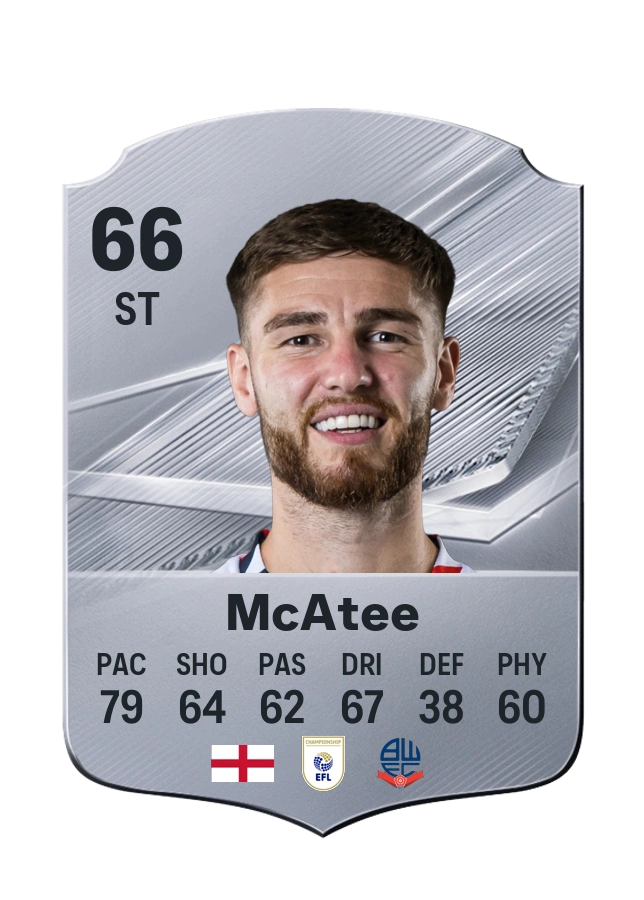 Carte Common de John McAtee, note 66