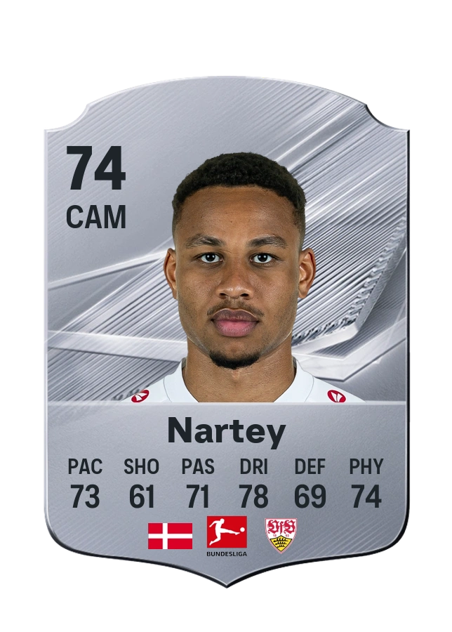 Common-Karte von Nikolas Nartey, Wertung 74