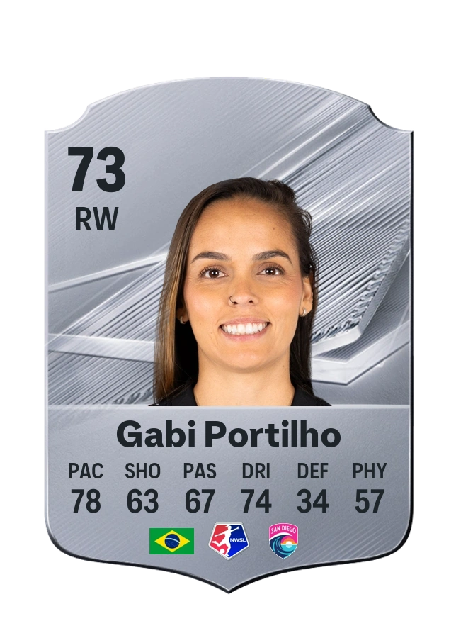 Gabi Portilho, Common-kaart, rating 73