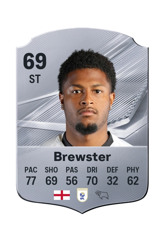 Rhian Brewster, Common card, rated 69