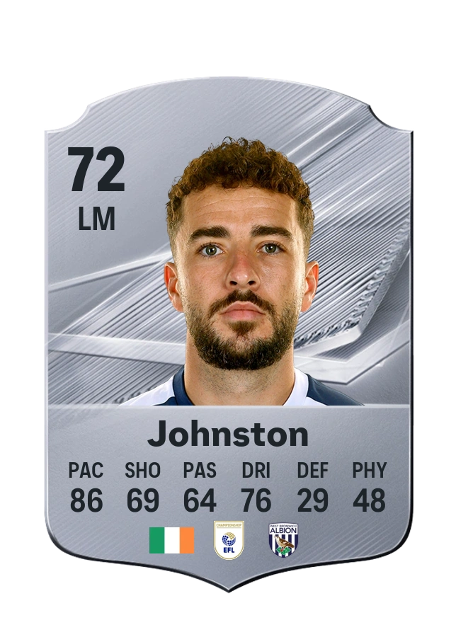 Carta Common di Mikey Johnston, valutazione 72