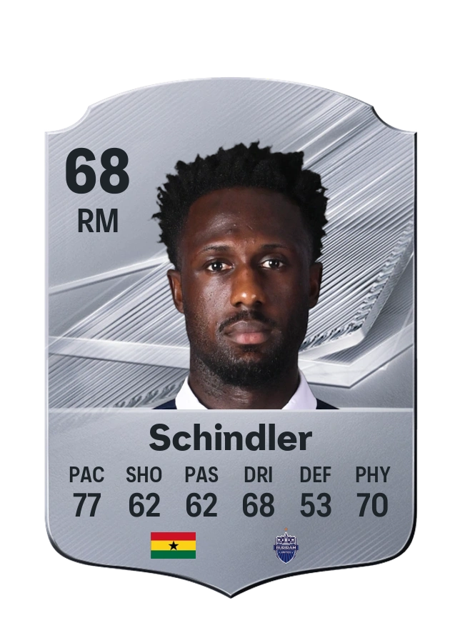 Carta Common de Kingsley Schindler, overall 68